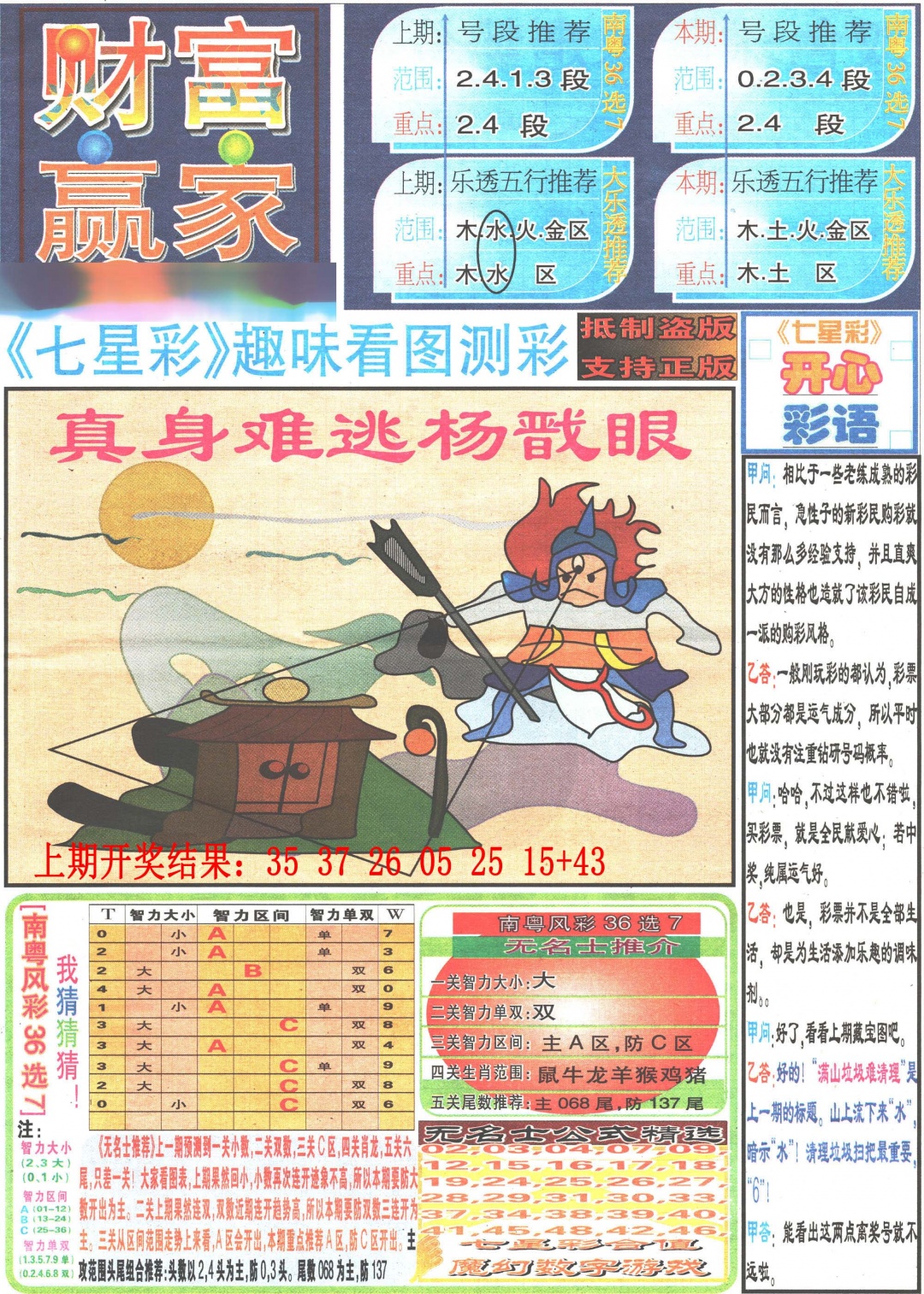 097期七星彩图(高清)[图]