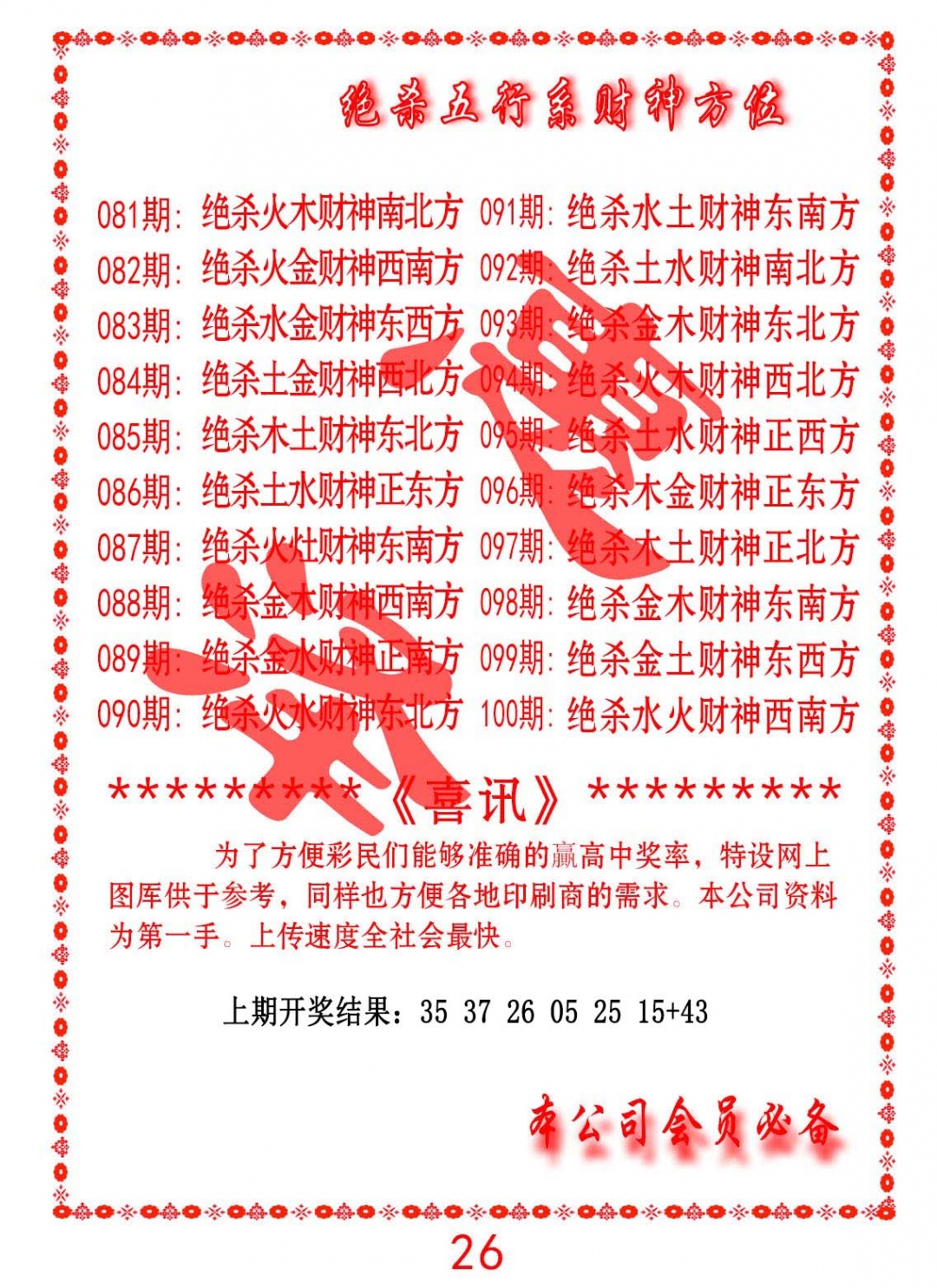097期绝杀五行及财神方位[图]